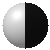 Bot thinking